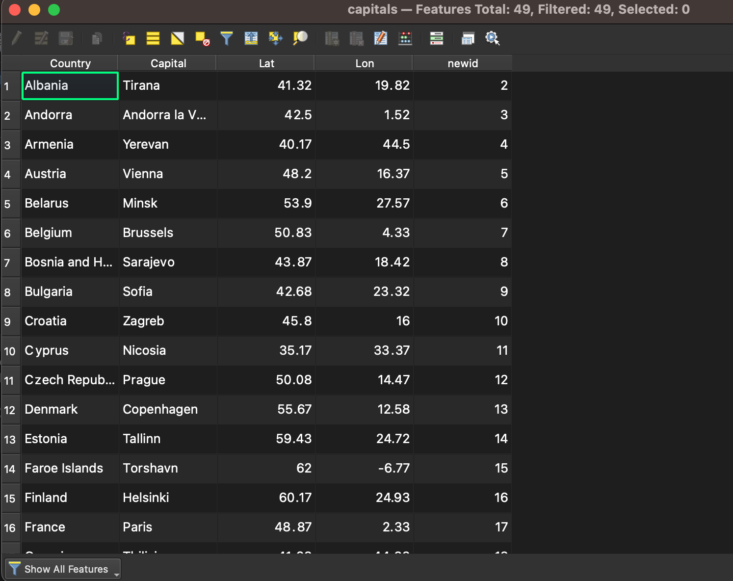 QGIS-C